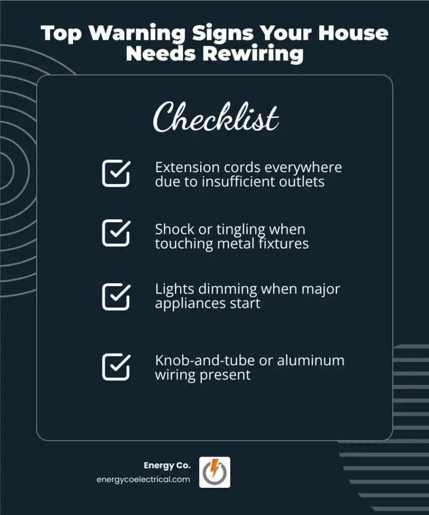 infographic of top warning signs a house needs rewiring infographic